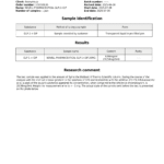 Analiza_S92ND78F GLP1 GIP 20mg measuring device
